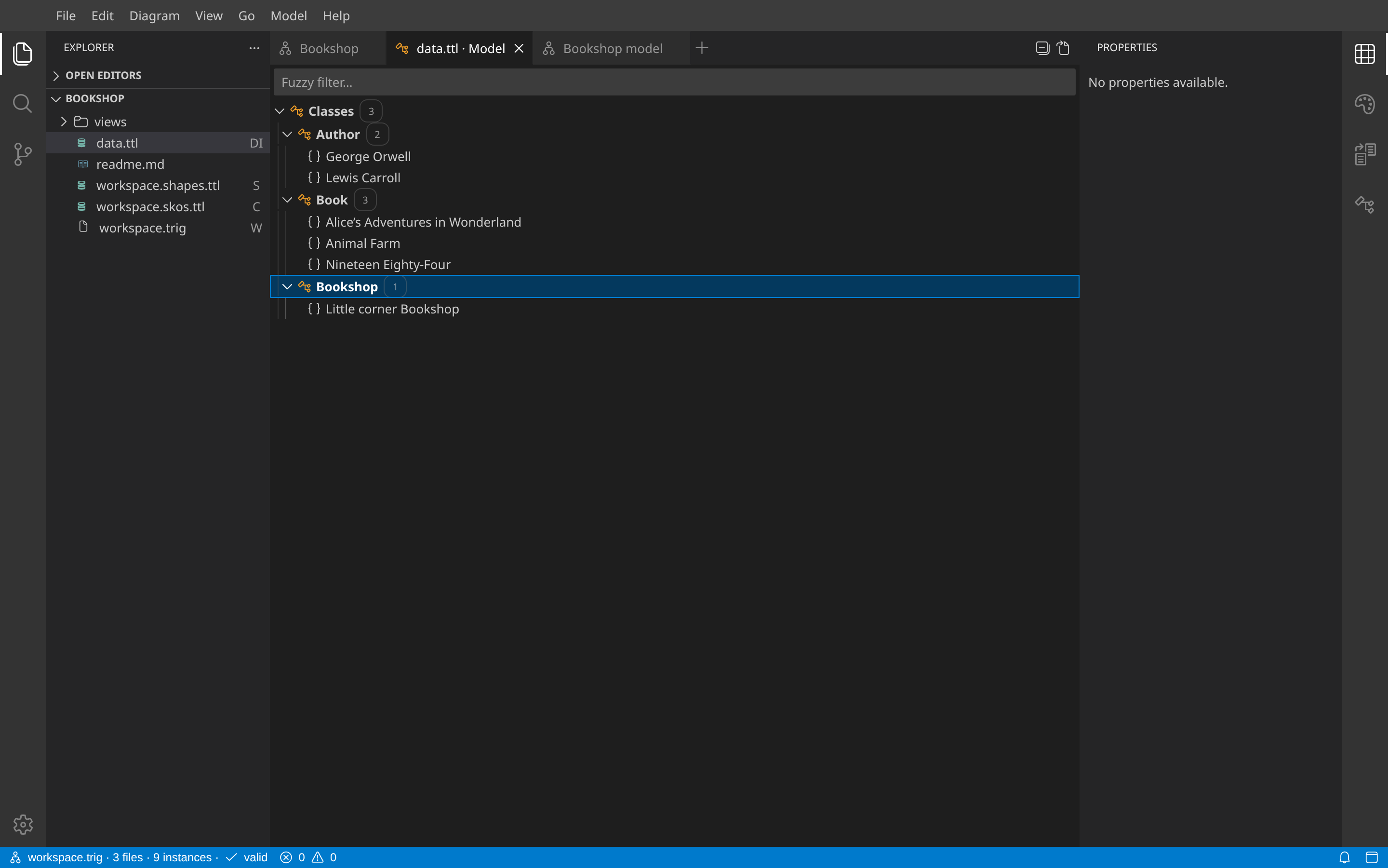 The Model explorer of data.ttl in the example workspace
