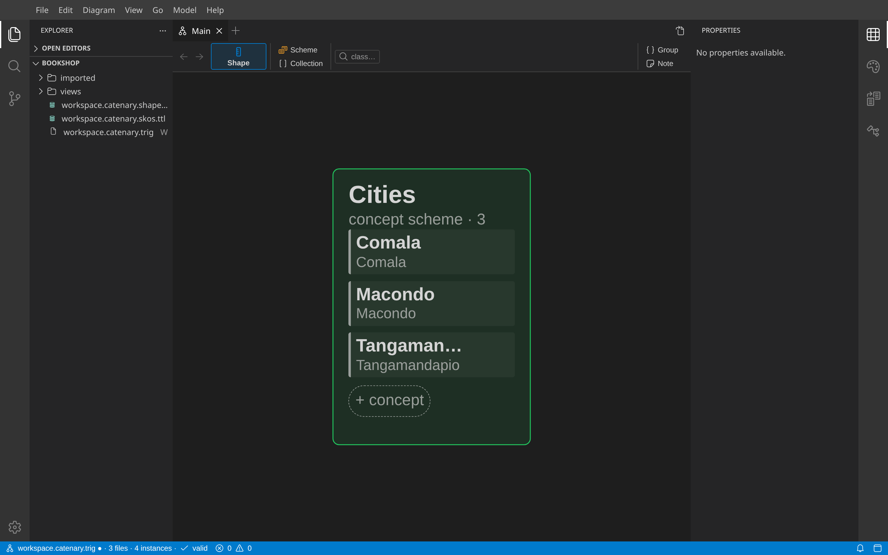 The imported Cities scheme on the Main view